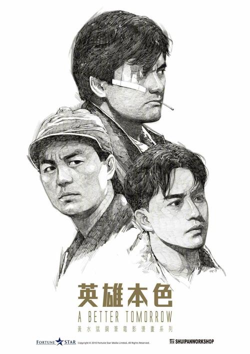 HochschuleBremen本科成绩单